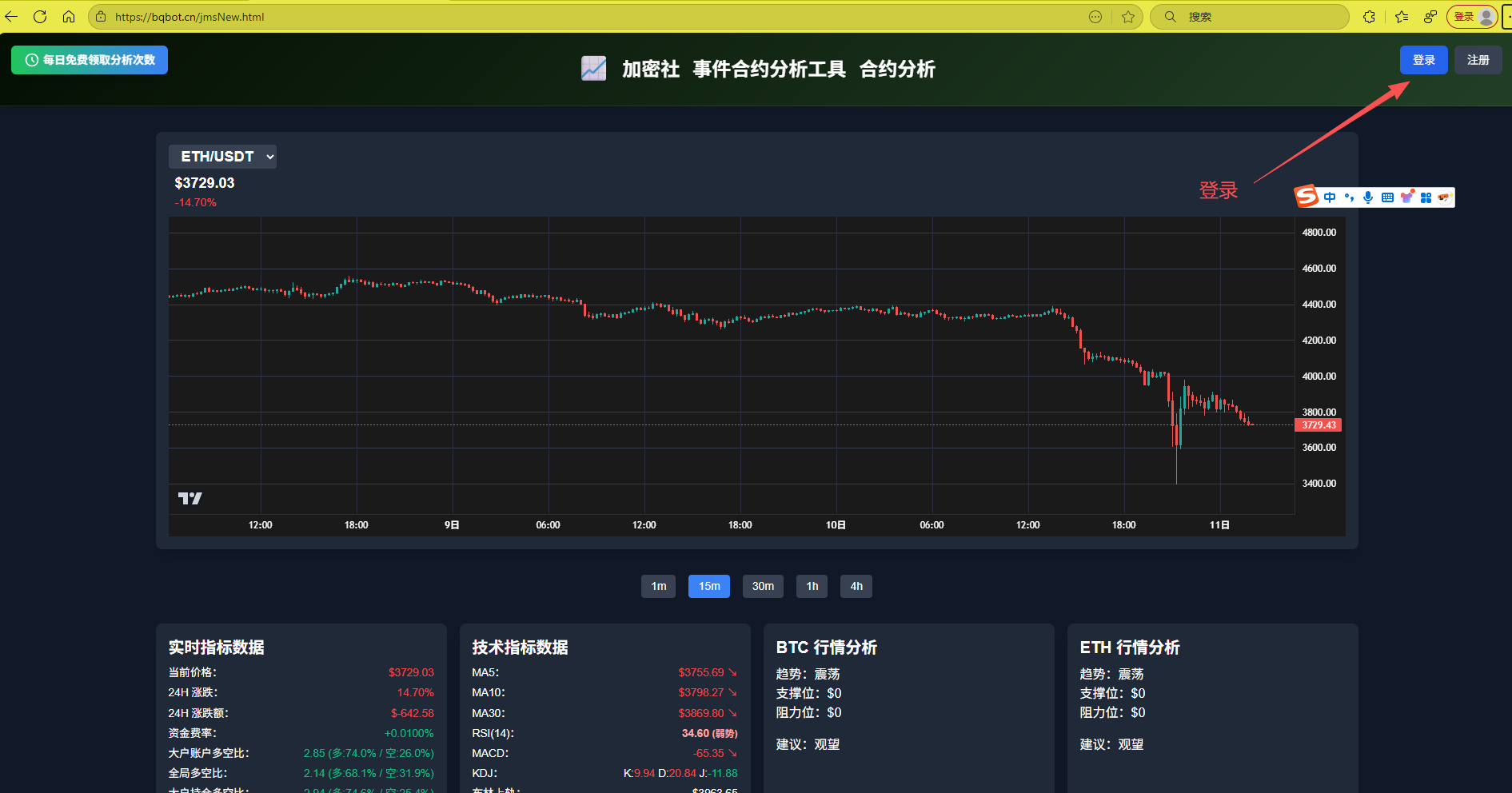 事件合约预测工具