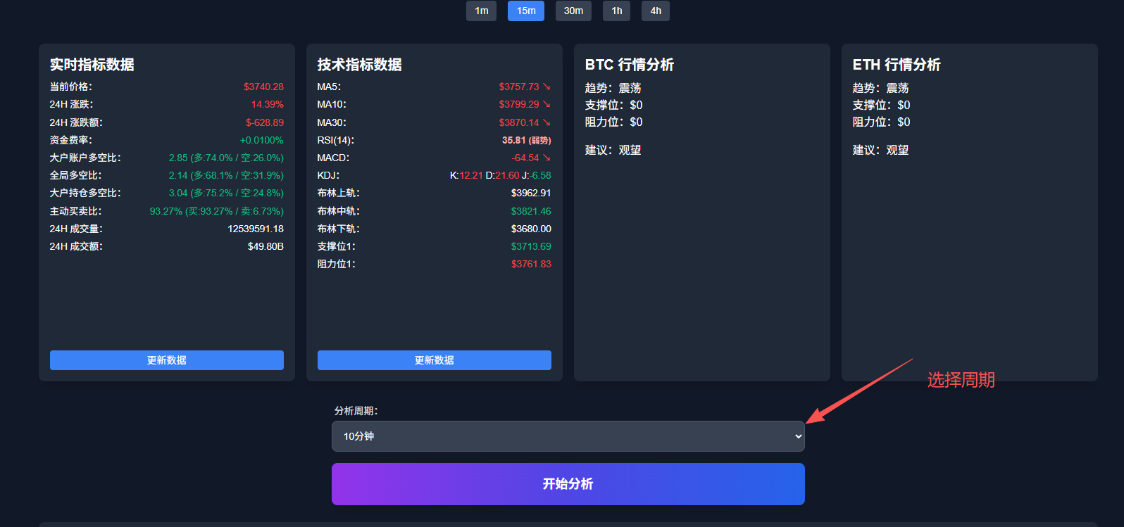 事件合约预测工具