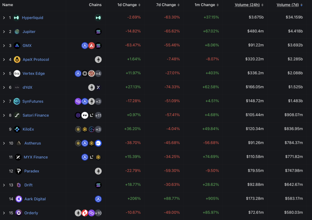 沙里淘金：寻找穿越牛熊的长线投资标的（二）