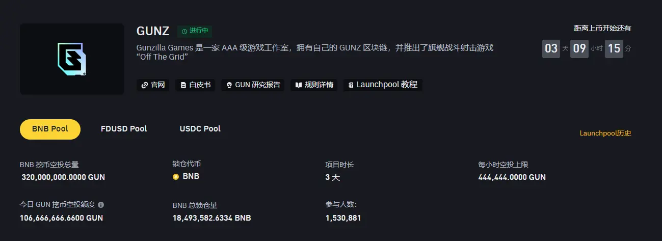 初始流通量仅 6.05%、融资 7600 万美元的 GUNZ 能否唤醒 GameFi 板块？