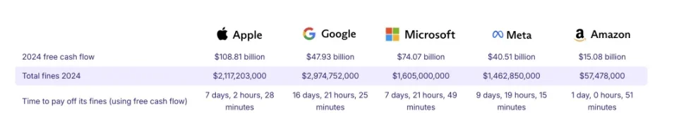 大隐隐于私,写在 Nillion 发币前