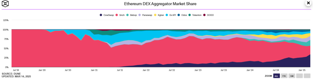 沙里淘金：寻找穿越牛熊的长线投资标的（二）