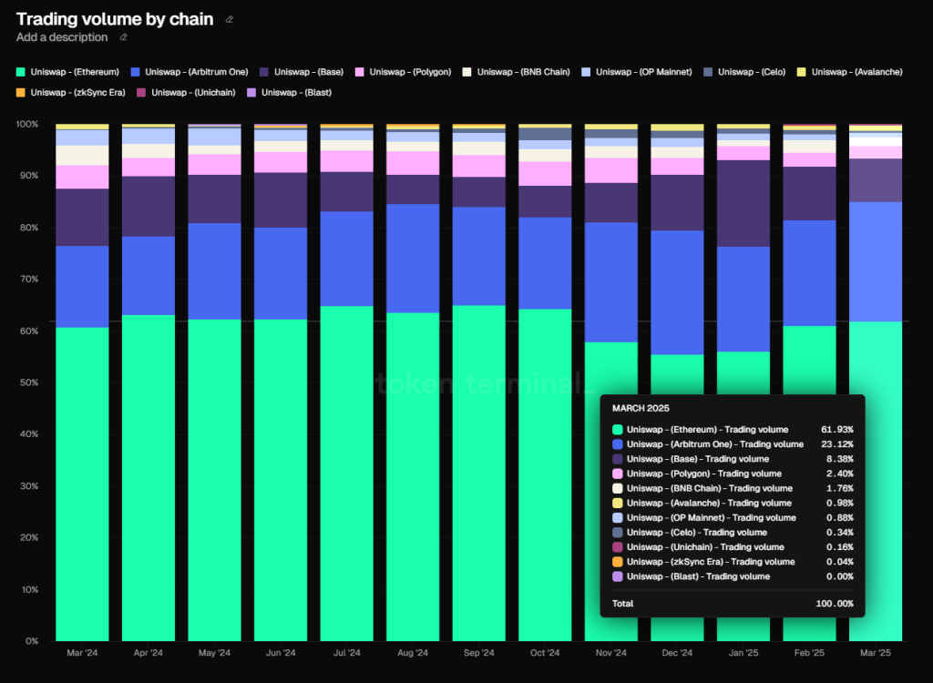 沙里淘金：寻找穿越牛熊的长线投资标的（二）