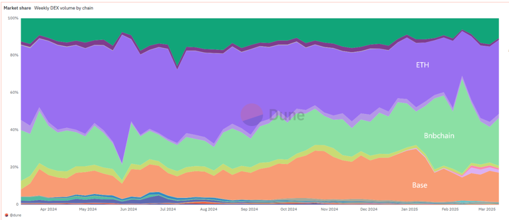 沙里淘金：寻找穿越牛熊的长线投资标的（二）