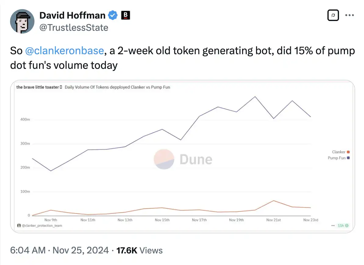 Pump.fun 创始人录播客不慎露脸,相关 Meme 惨遭「下架」匿名创始人真容遭曝光播客争议开场,是好心办坏事吗?