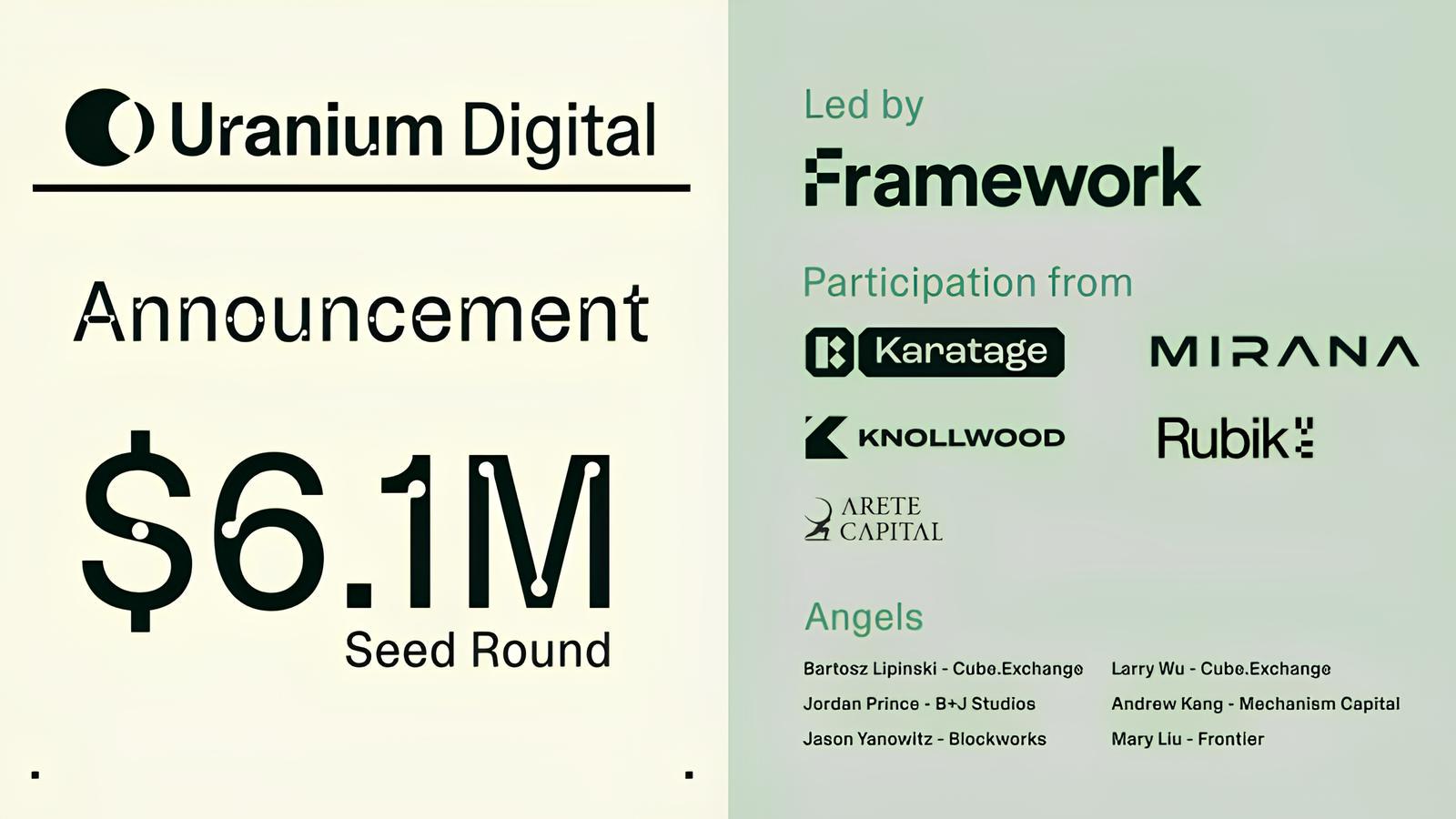 华尔街热炒铀价，Uranium Digital 要用区块链推动铀金融化进程？