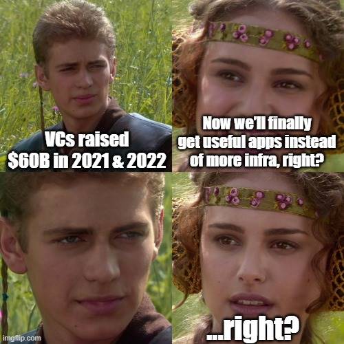 VC 资产泡沫史：为什么每个新币看上去都要归零？