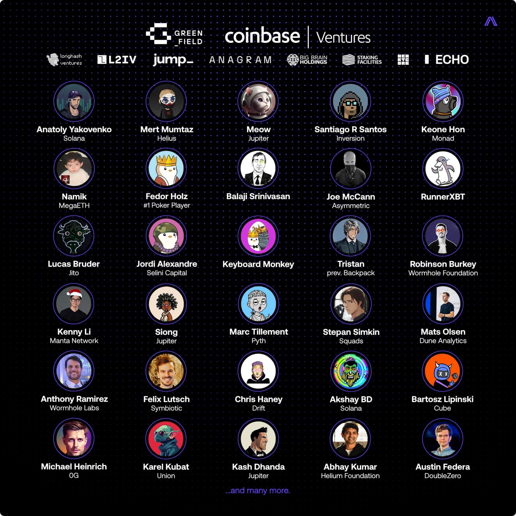 Arcium 社区轮即将开售：CoinList 效应能否再现？