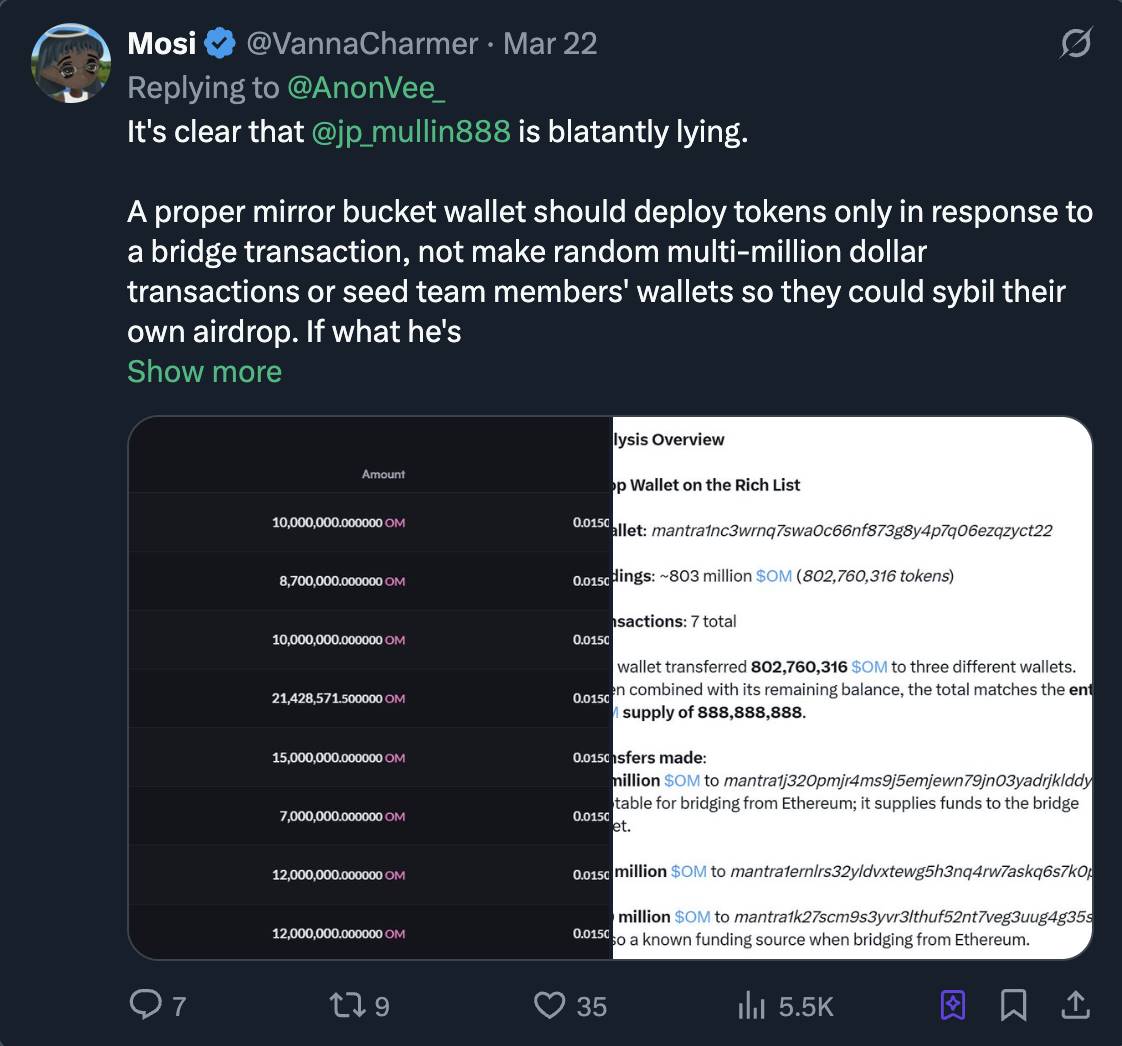 从伪造流通量到操纵价格：高 FDV 代币的新收割逻辑