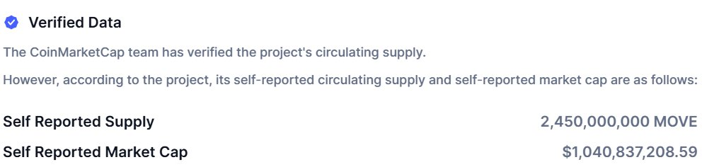 从伪造流通量到操纵价格：高 FDV 代币的新收割逻辑