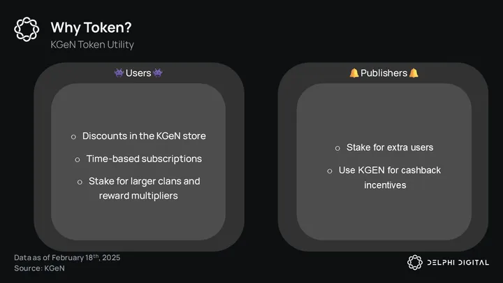 让游戏玩家证明:KGeN如何重新定义用户获取