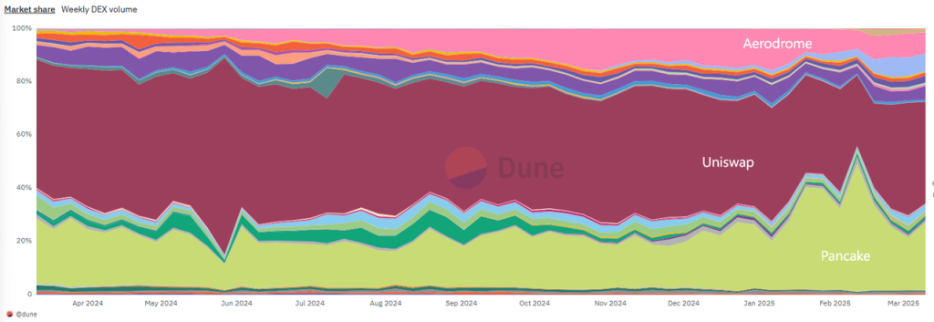 沙里淘金：寻找穿越牛熊的长线投资标的（二）