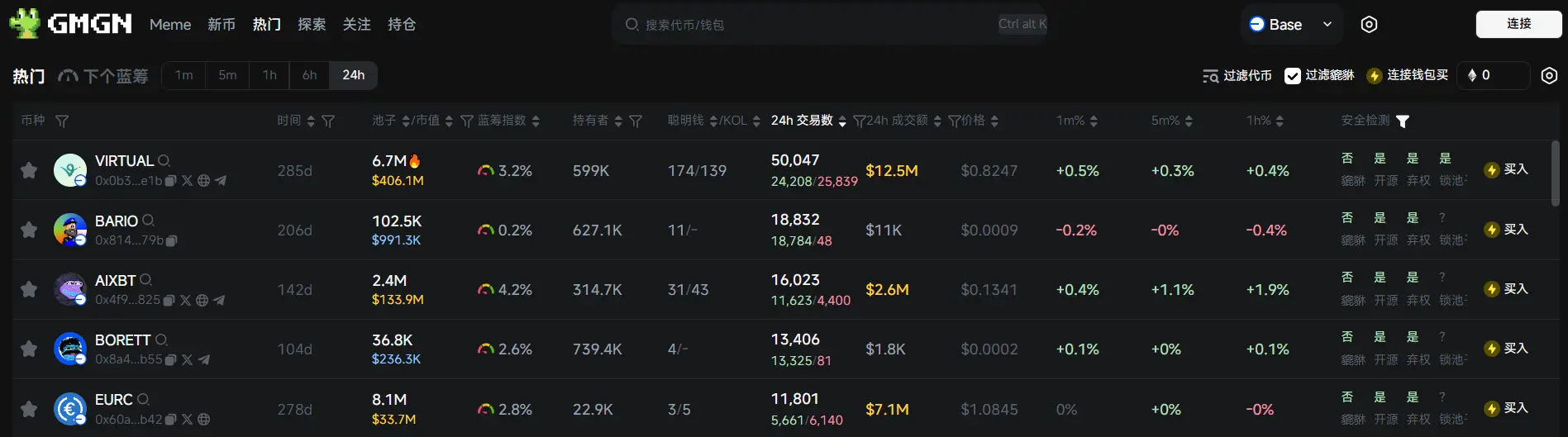日报 | OKX Wallet 独立应用已上架谷歌商店;Binance Alpha 上线 BUBB、AGON