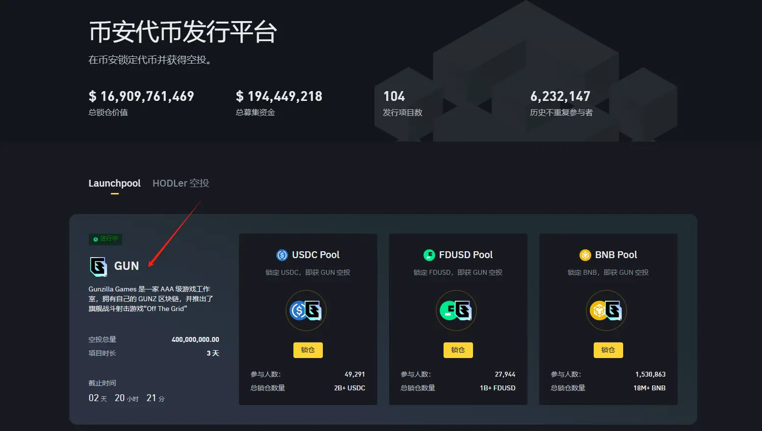 初始流通量仅 6.05%、融资 7600 万美元的 GUNZ 能否唤醒 GameFi 板块？