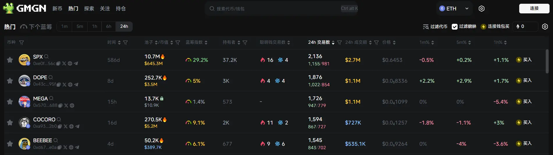日报 | OKX Wallet 独立应用已上架谷歌商店;Binance Alpha 上线 BUBB、AGON