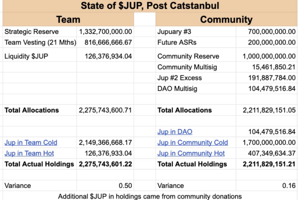 沙里淘金：寻找穿越牛熊的长线投资标的（二）