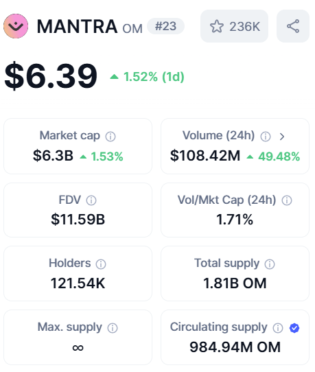 从伪造流通量到操纵价格：高 FDV 代币的新收割逻辑