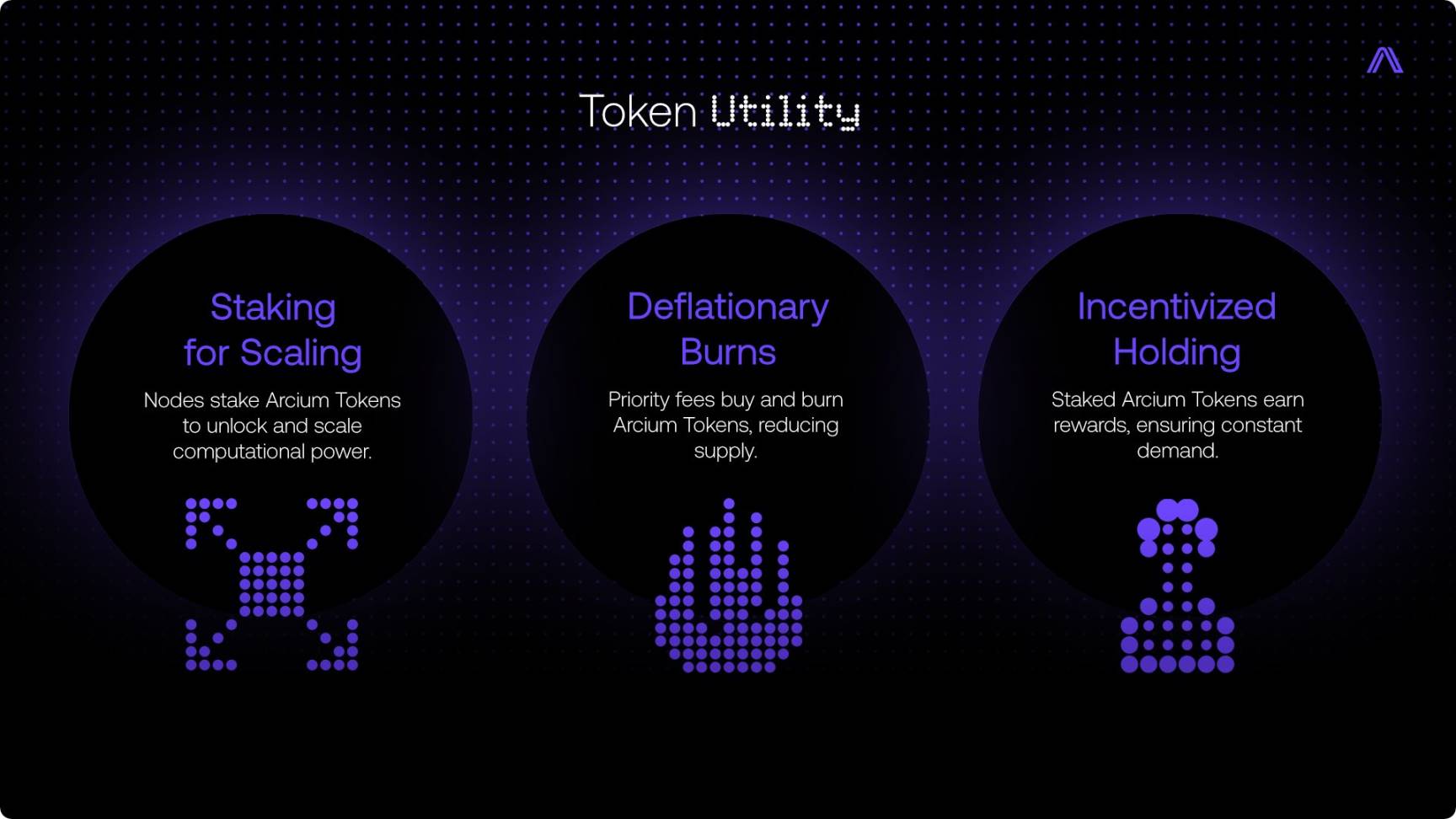 Arcium 社区轮即将开售：CoinList 效应能否再现？