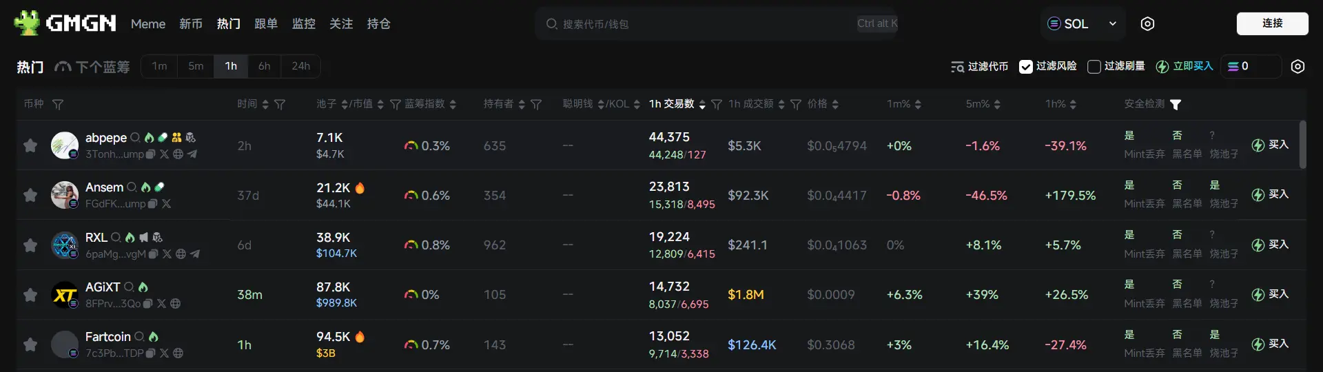 日报 | Ripple 同意放弃交叉上诉；富达计划推出稳定币
