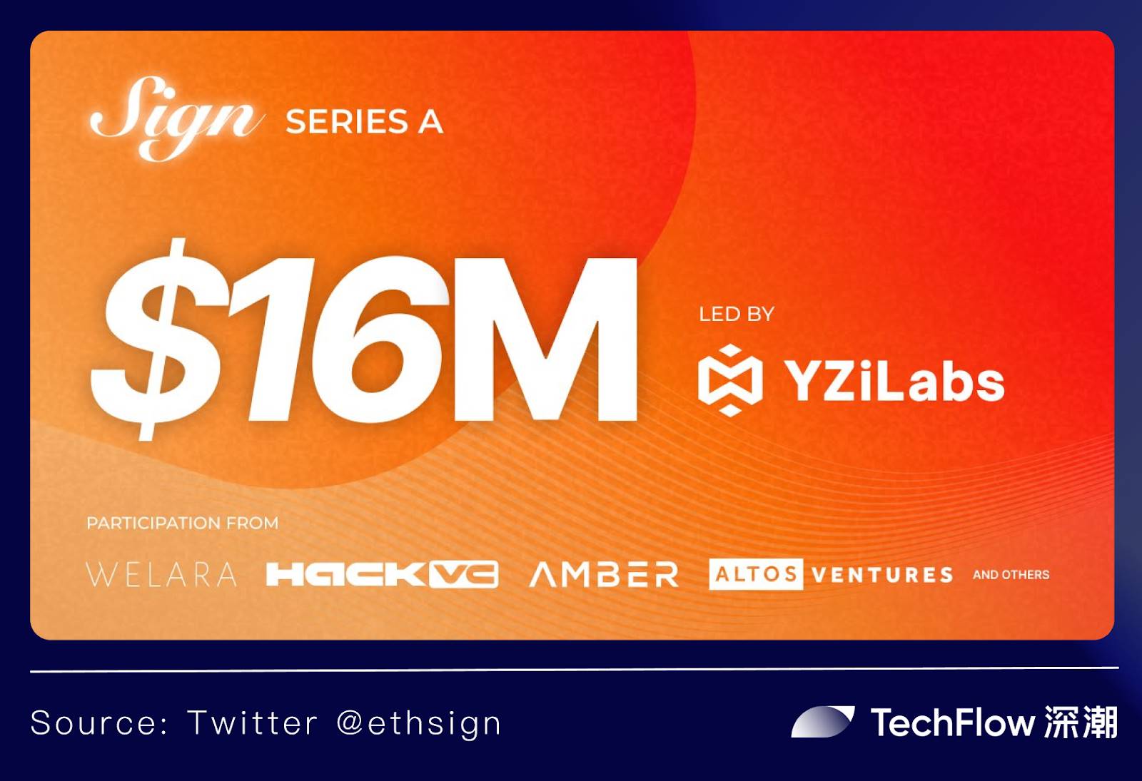 Sign Protocol：借区块链之力，让验证随处发生