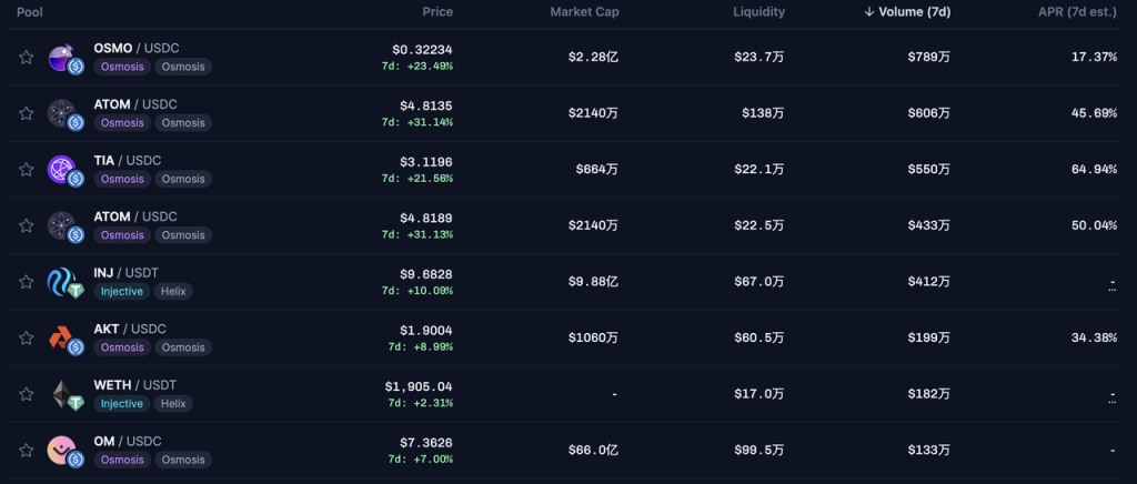 沙里淘金：寻找穿越牛熊的长线投资标的（二）