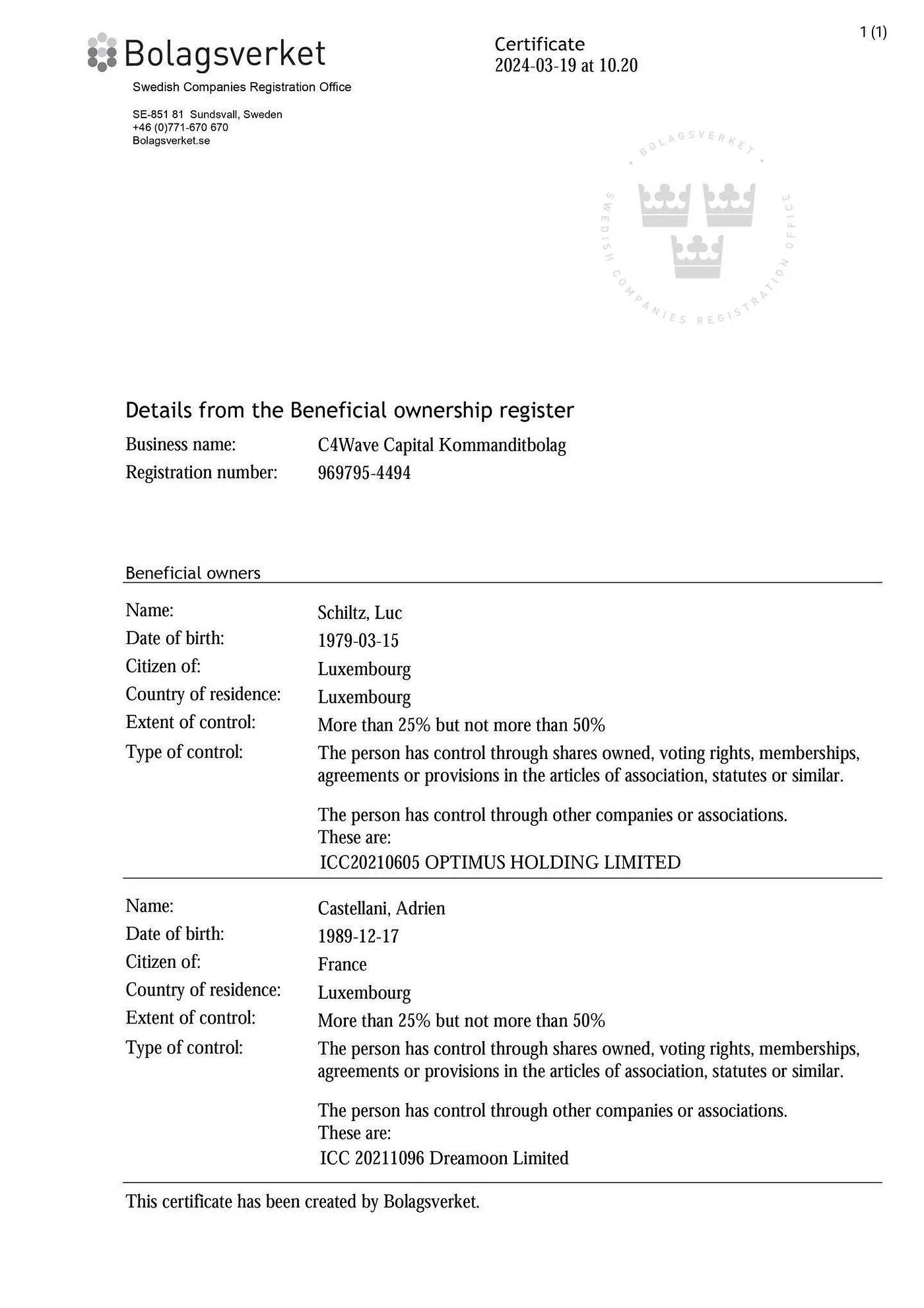 2024 年最大的加密货币骗局