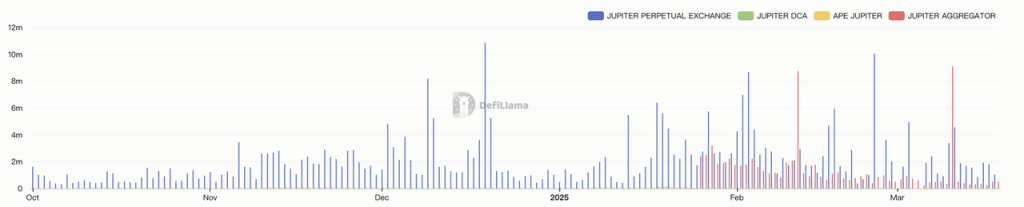 沙里淘金：寻找穿越牛熊的长线投资标的（二）
