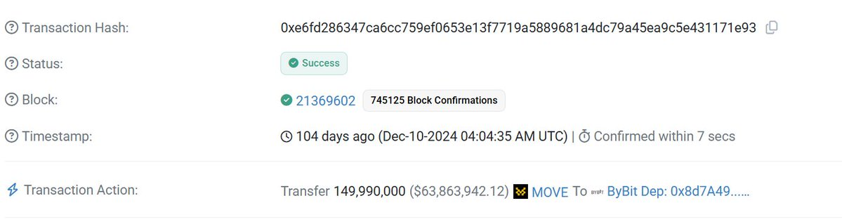 从伪造流通量到操纵价格：高 FDV 代币的新收割逻辑