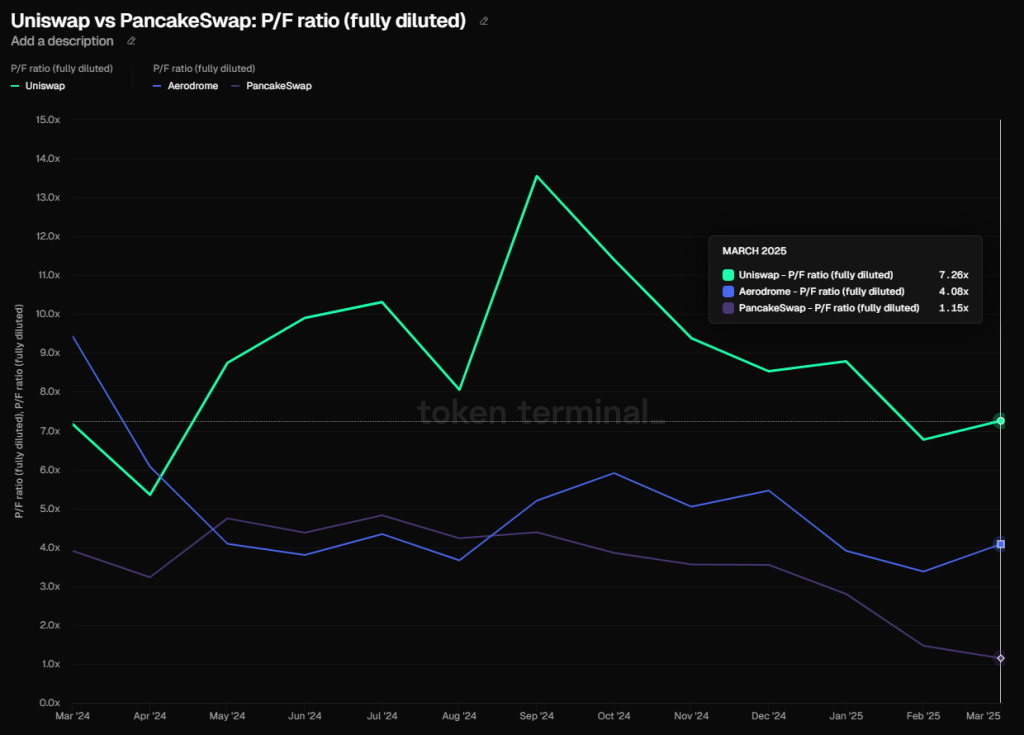 沙里淘金：寻找穿越牛熊的长线投资标的（二）
