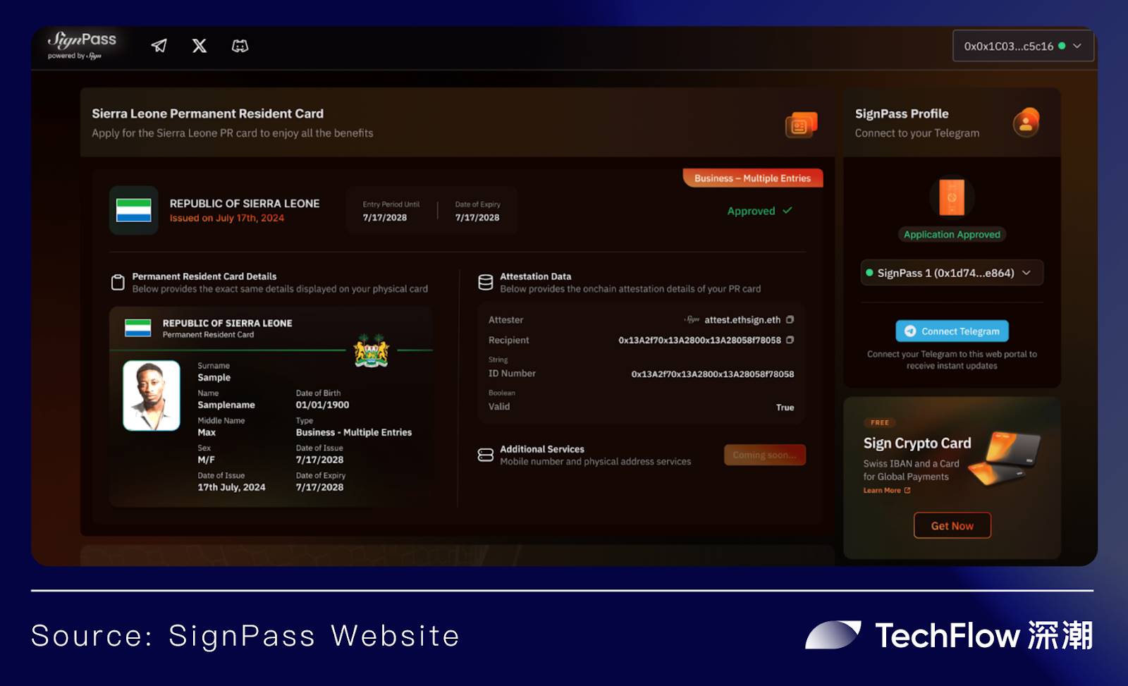 Sign Protocol：借区块链之力，让验证随处发生