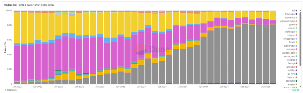 沙里淘金：寻找穿越牛熊的长线投资标的（二）