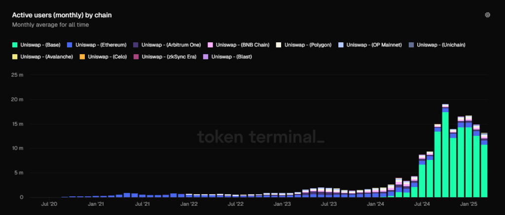 沙里淘金：寻找穿越牛熊的长线投资标的（二）
