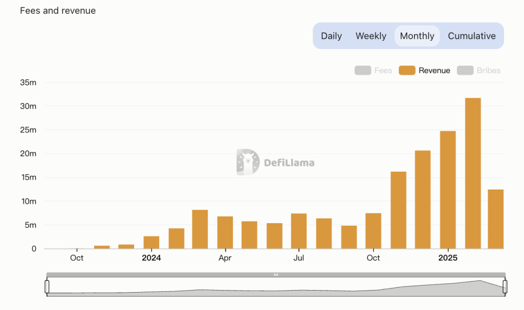 沙里淘金：寻找穿越牛熊的长线投资标的（二）