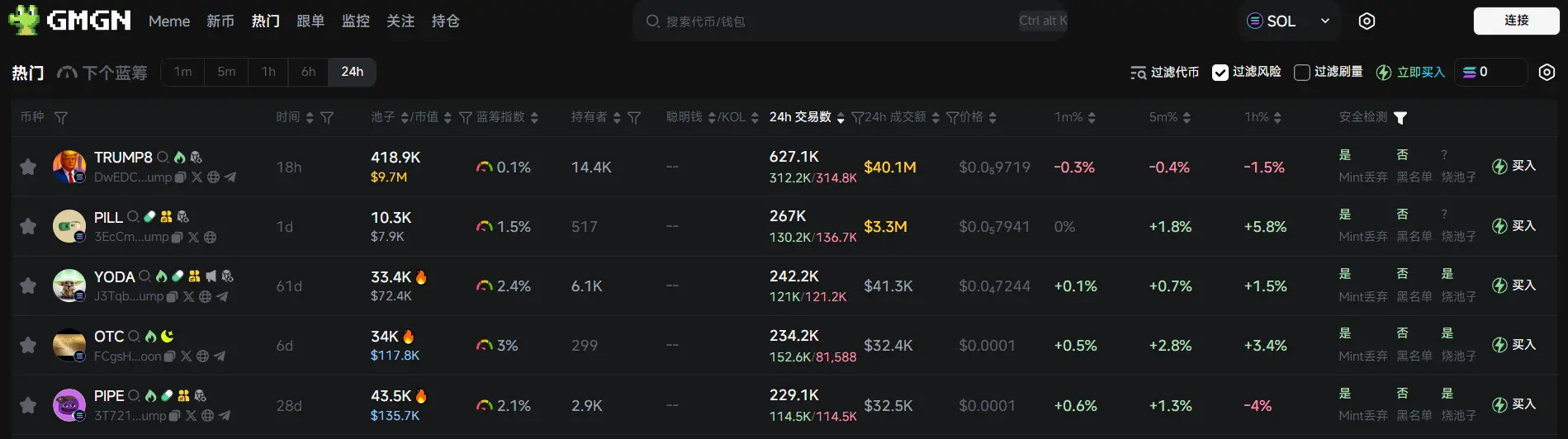 日报 | OKX Wallet 独立应用已上架谷歌商店;Binance Alpha 上线 BUBB、AGON