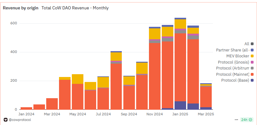 沙里淘金：寻找穿越牛熊的长线投资标的（二）