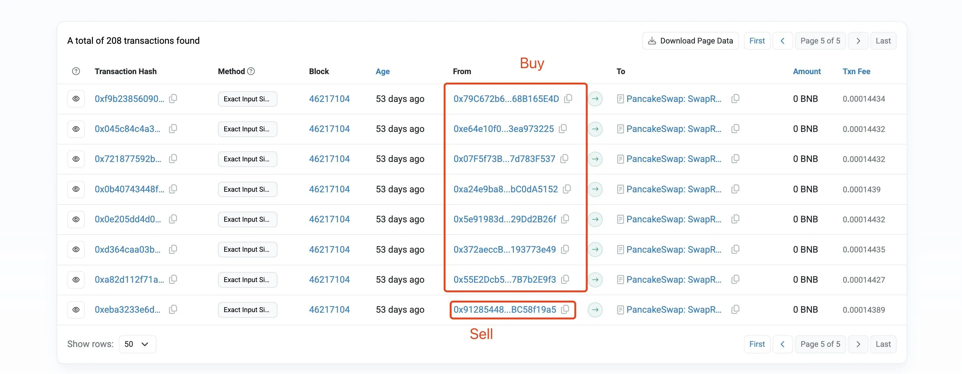 链上做市是如何攻破指标并无声控筹的？
