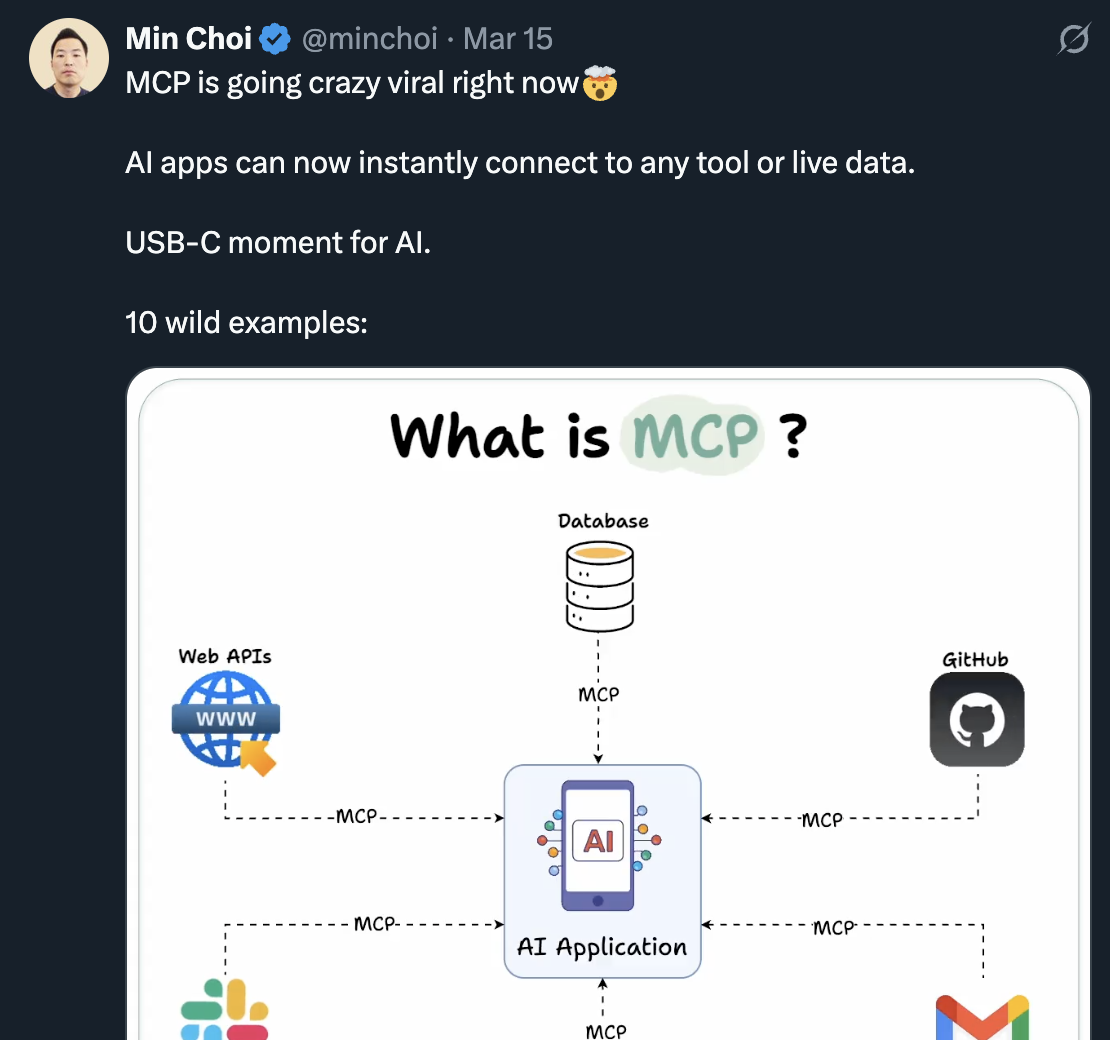 模型上下文协议 （MCP）：下一个加密 AI 新叙事？