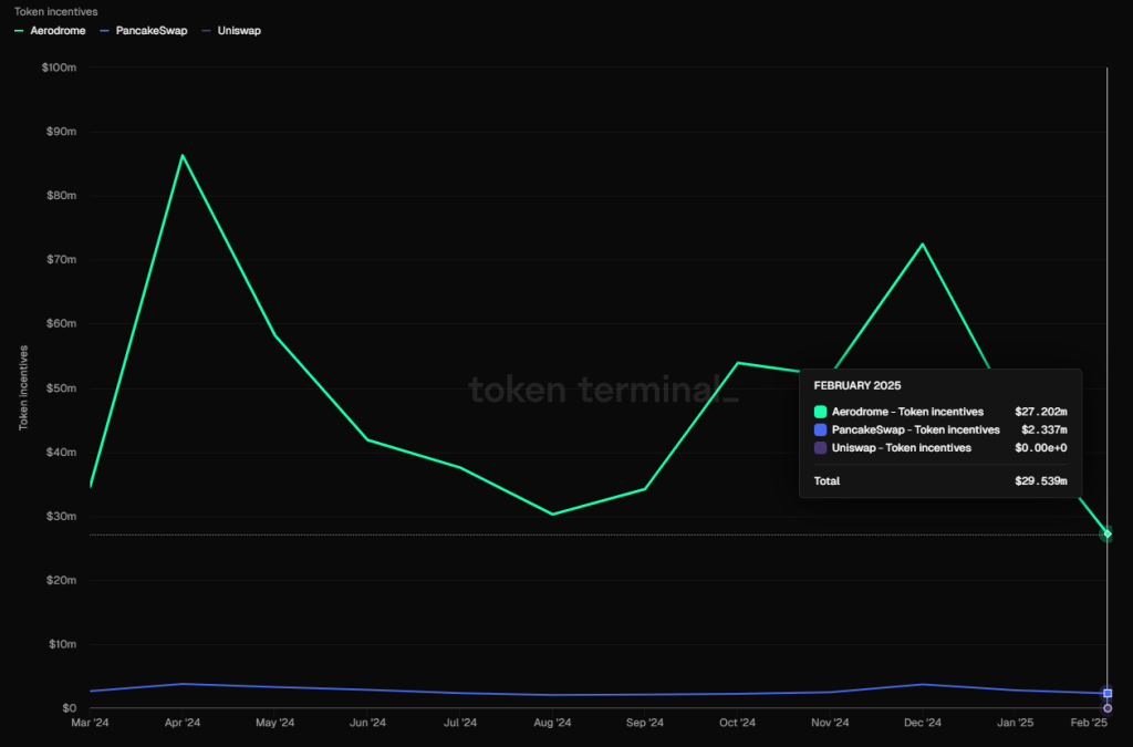 沙里淘金：寻找穿越牛熊的长线投资标的（二）