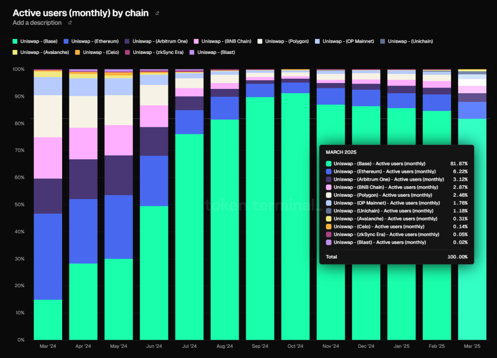 沙里淘金：寻找穿越牛熊的长线投资标的（二）