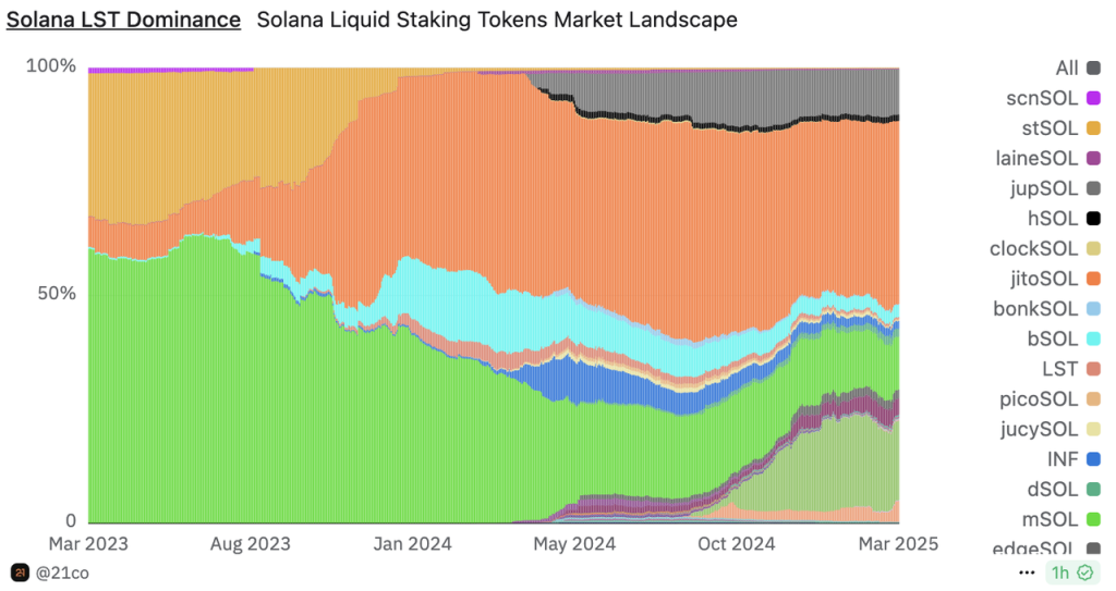 沙里淘金：寻找穿越牛熊的长线投资标的（二）