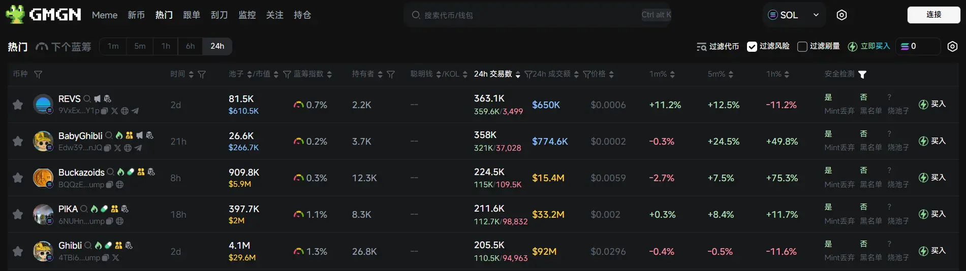 日报 | 美 SEC 正式撤销对 Kraken、Consensys 和 Cumberland 的诉讼;Hyperliquid 优化风险管理机制并将补偿 JELLY 多头用户