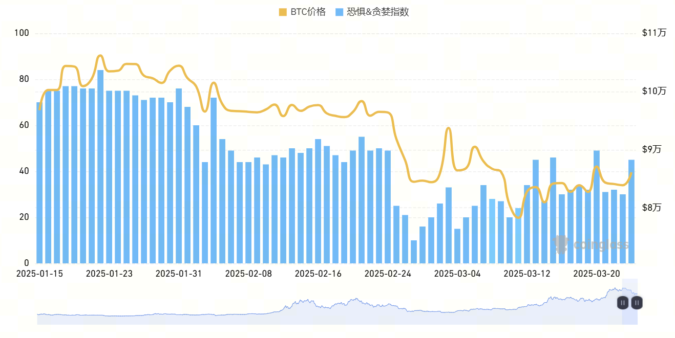 小时级复利?火币赚币 200+ 产品重构加密资产效率