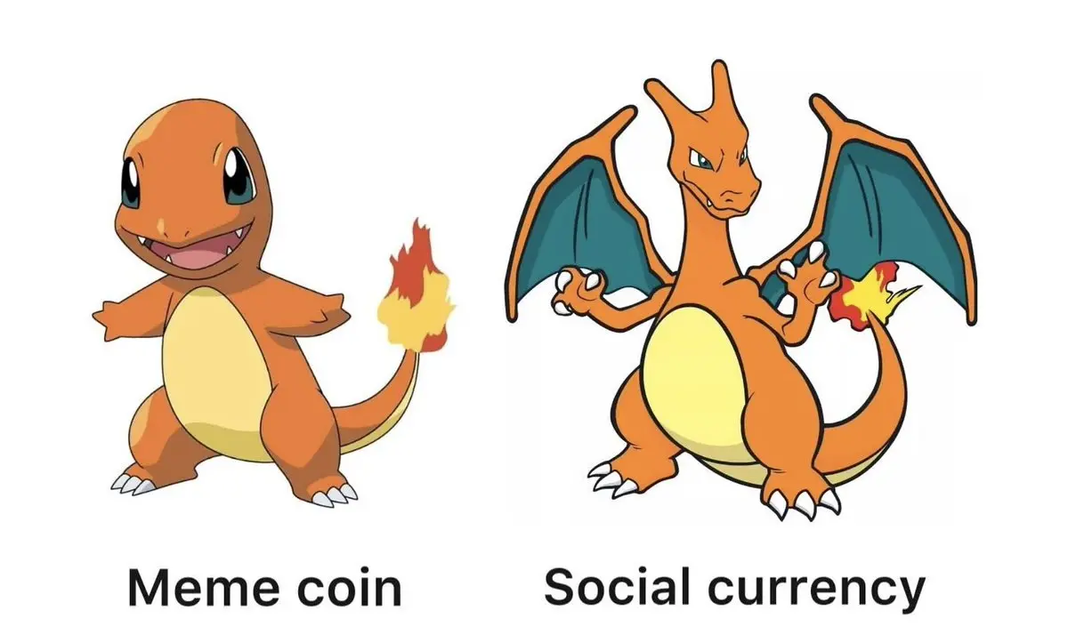 从 DOGE 到 GHIBLI，Meme 币的 Next Level 该是怎样？