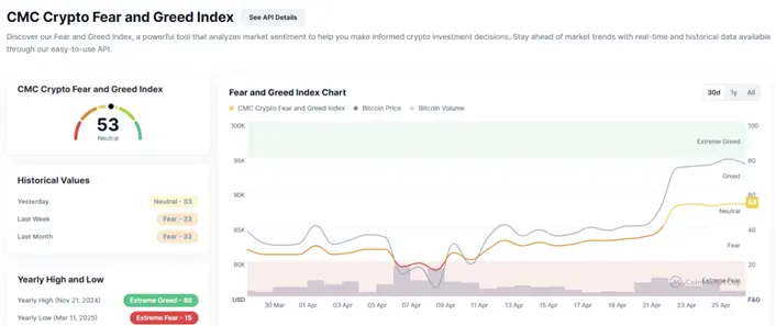 波场 TRON 行业周报:BTC 短线反弹或见顶,Treehouse 提供无风险 Defi 收益