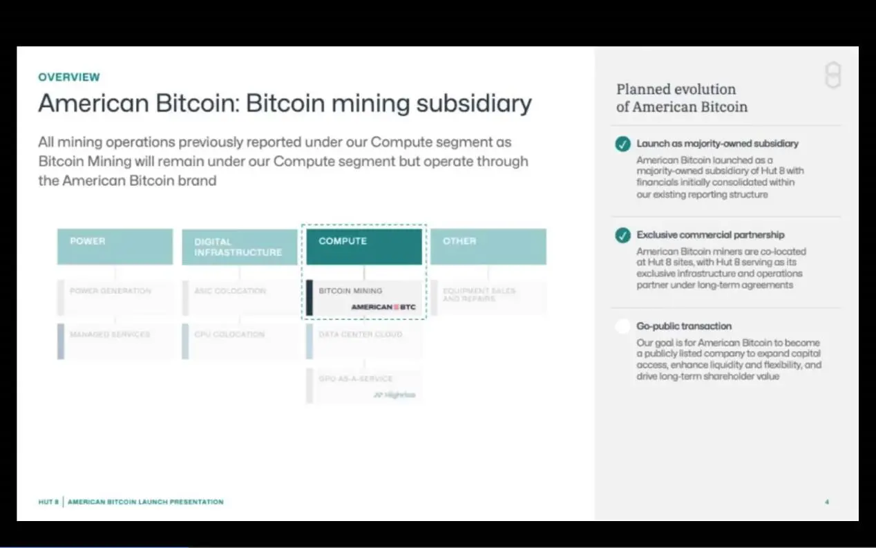 特朗普家族联手 Hut 8,American Bitcoin 目标打造全球最大比特币矿企