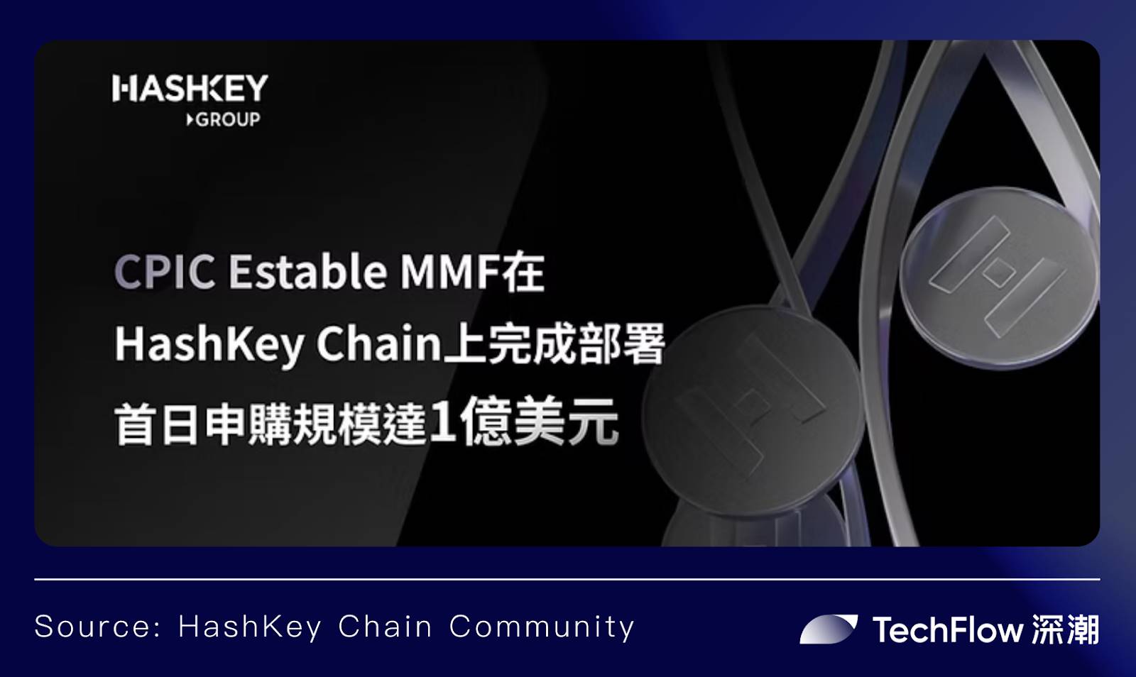 东方 HashKey Chain ,西方 Base:合规大趋势下的 TradFi 之战