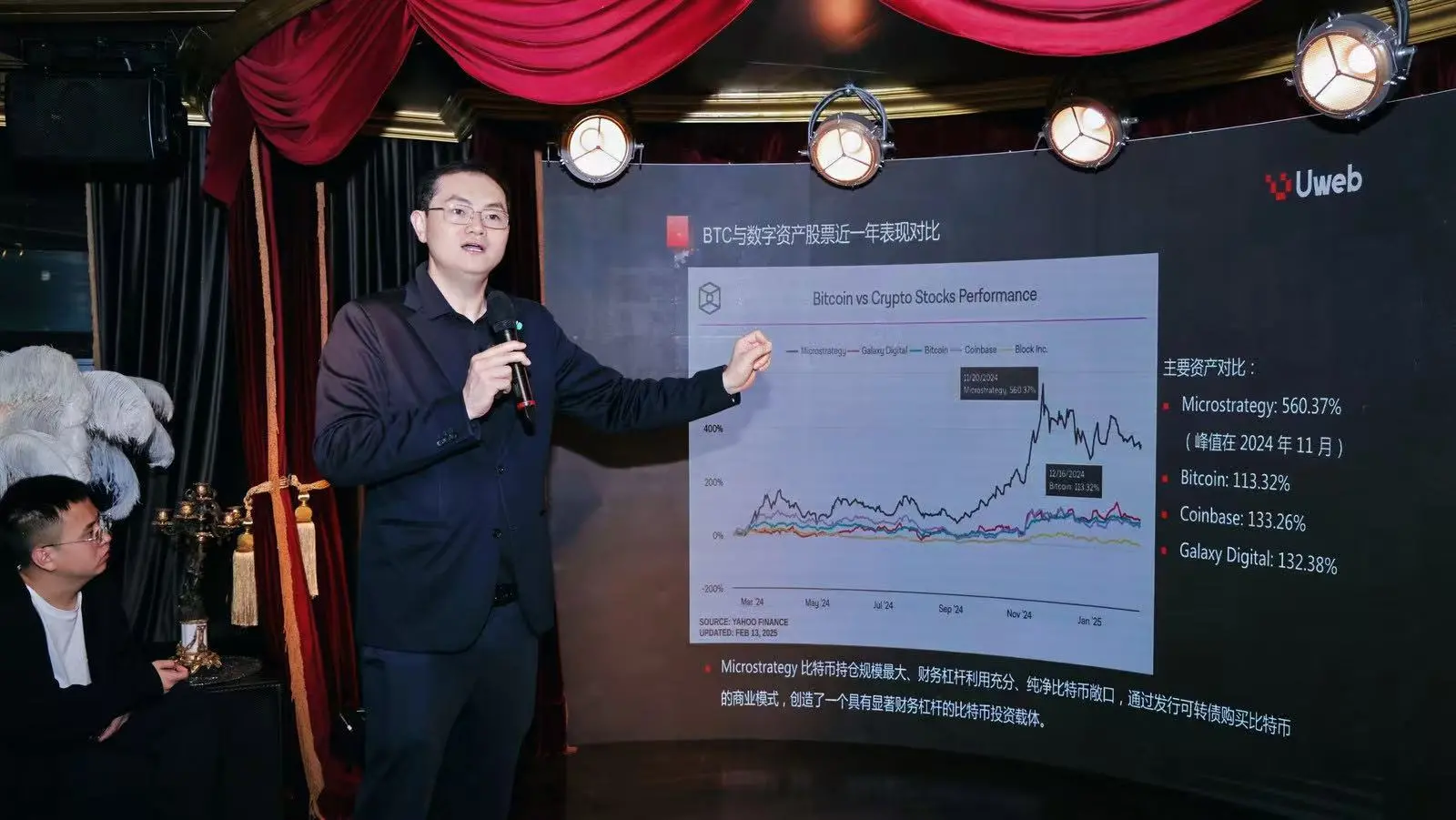 ChainCatcher 与 CoinUp.io 共同举办「Web3 未来之夜」:加密领域的社交盛宴与洞察分享