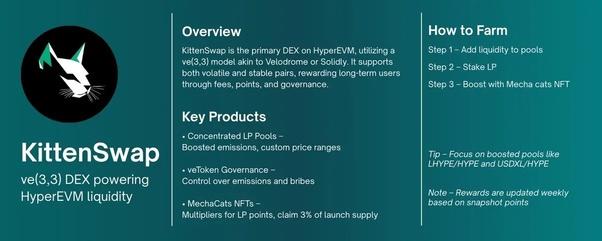 Hyperliquid 生态挖矿指南