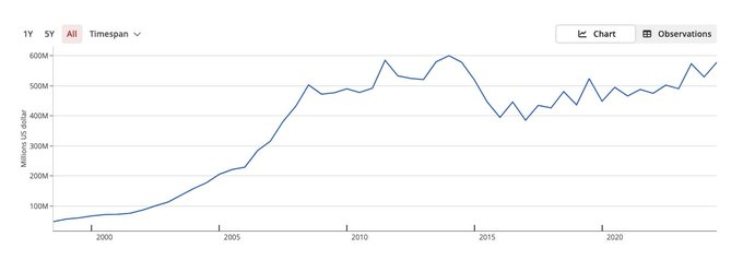 深度解析：Pendle 如何重塑 DeFi 固定收益格局？实现产品-市场契合：从 LST 到重新质押Pendle V2：基础设施升级突破EVM：Solana、Hyperliquid 和 TONCitadel for TradFi：构建受监管