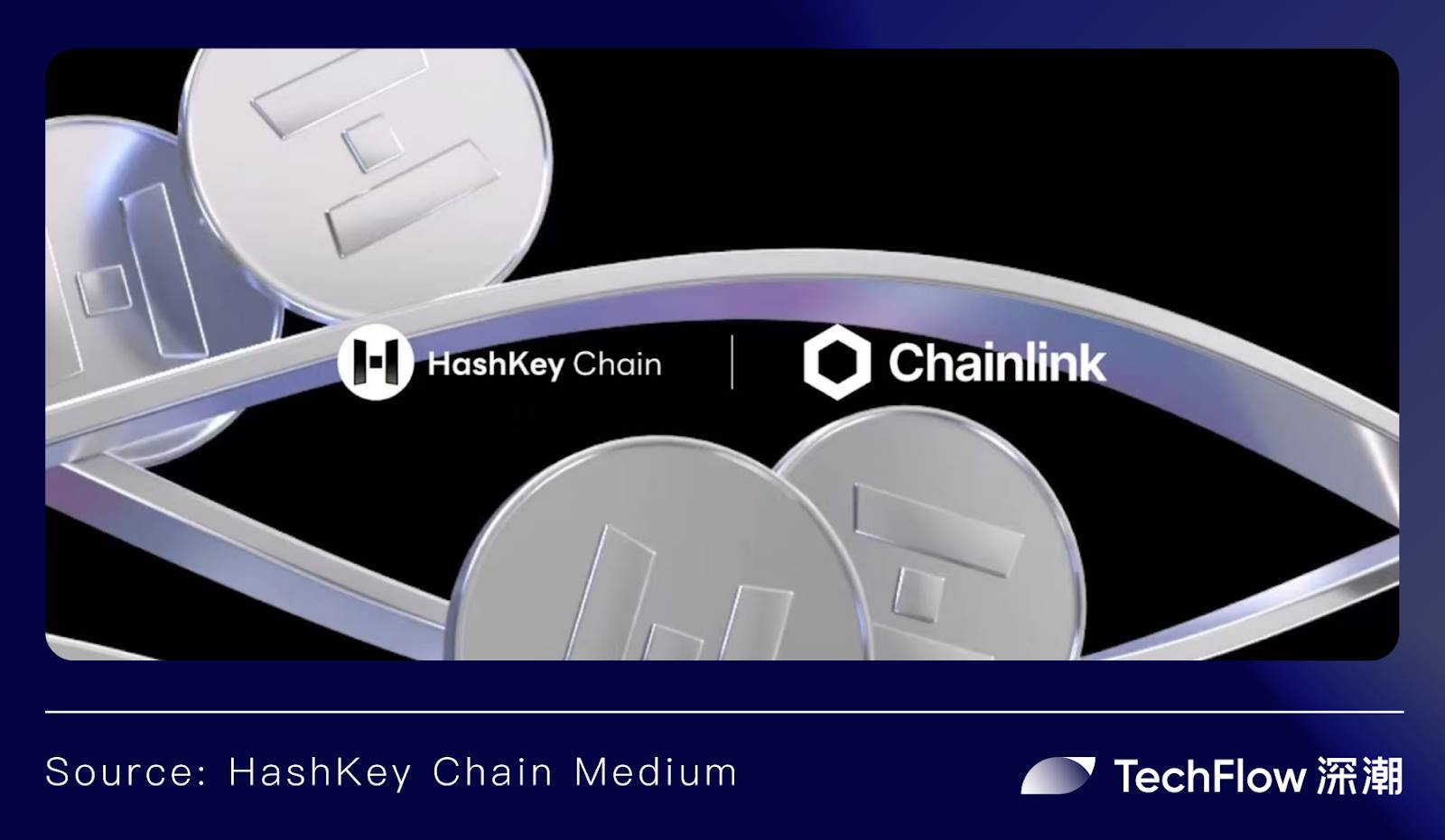 东方 HashKey Chain ,西方 Base:合规大趋势下的 TradFi 之战